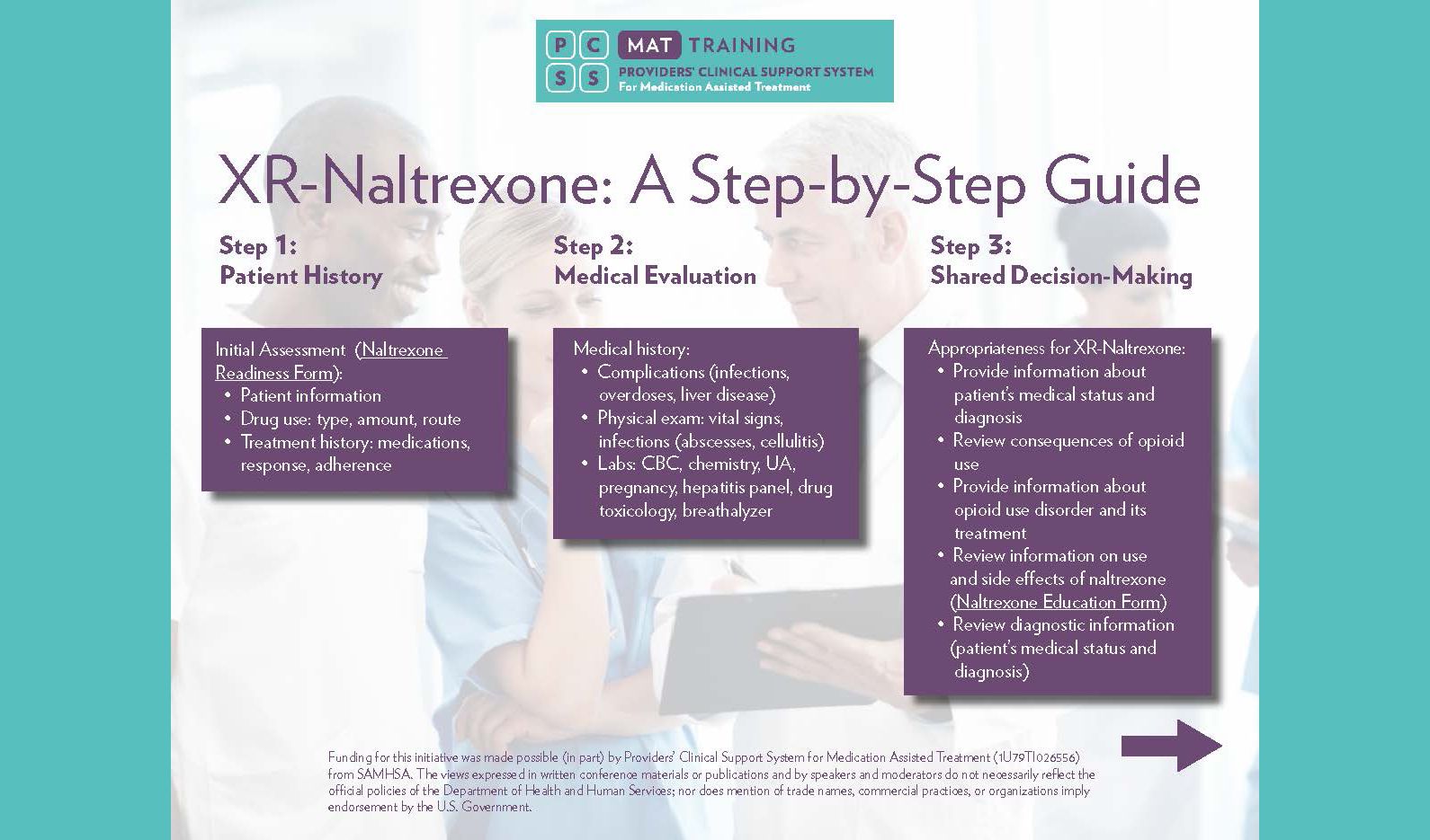 Image of the Naltrexone Step-by-Step Guide 