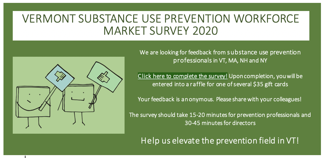 Image with text on how to complete the survey
