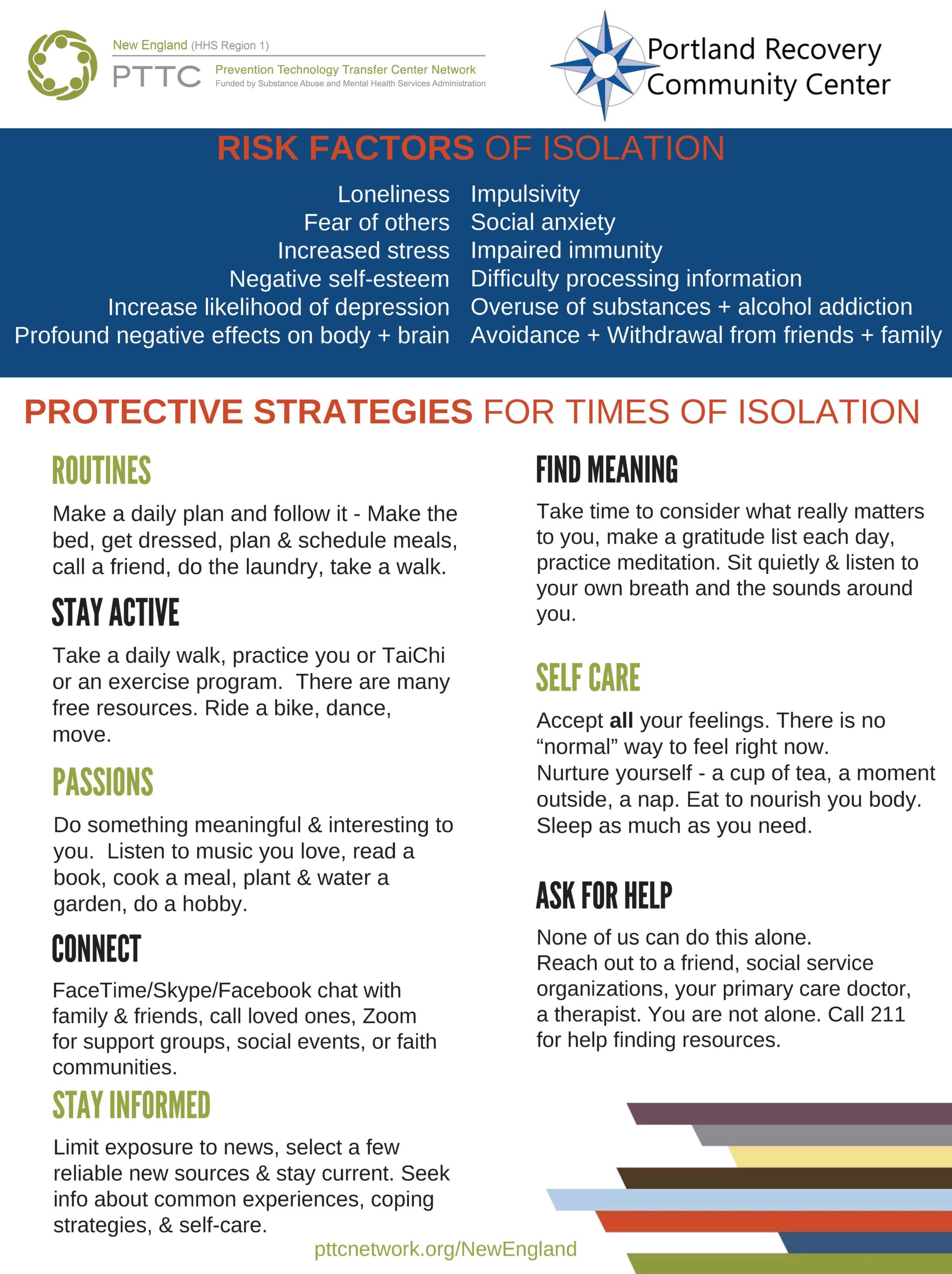 Infographic on risk factors for isolation