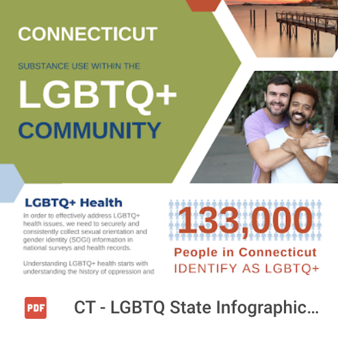 CT - LGBTQ State Infographics