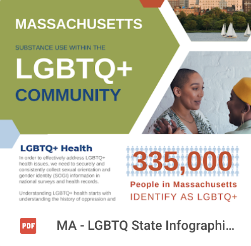 MA - LGBTQ State Infographics