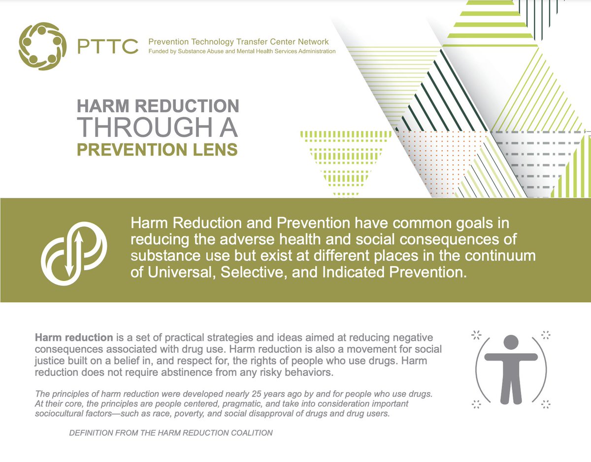Harm Reduction Saves Lives Webpage of Resources