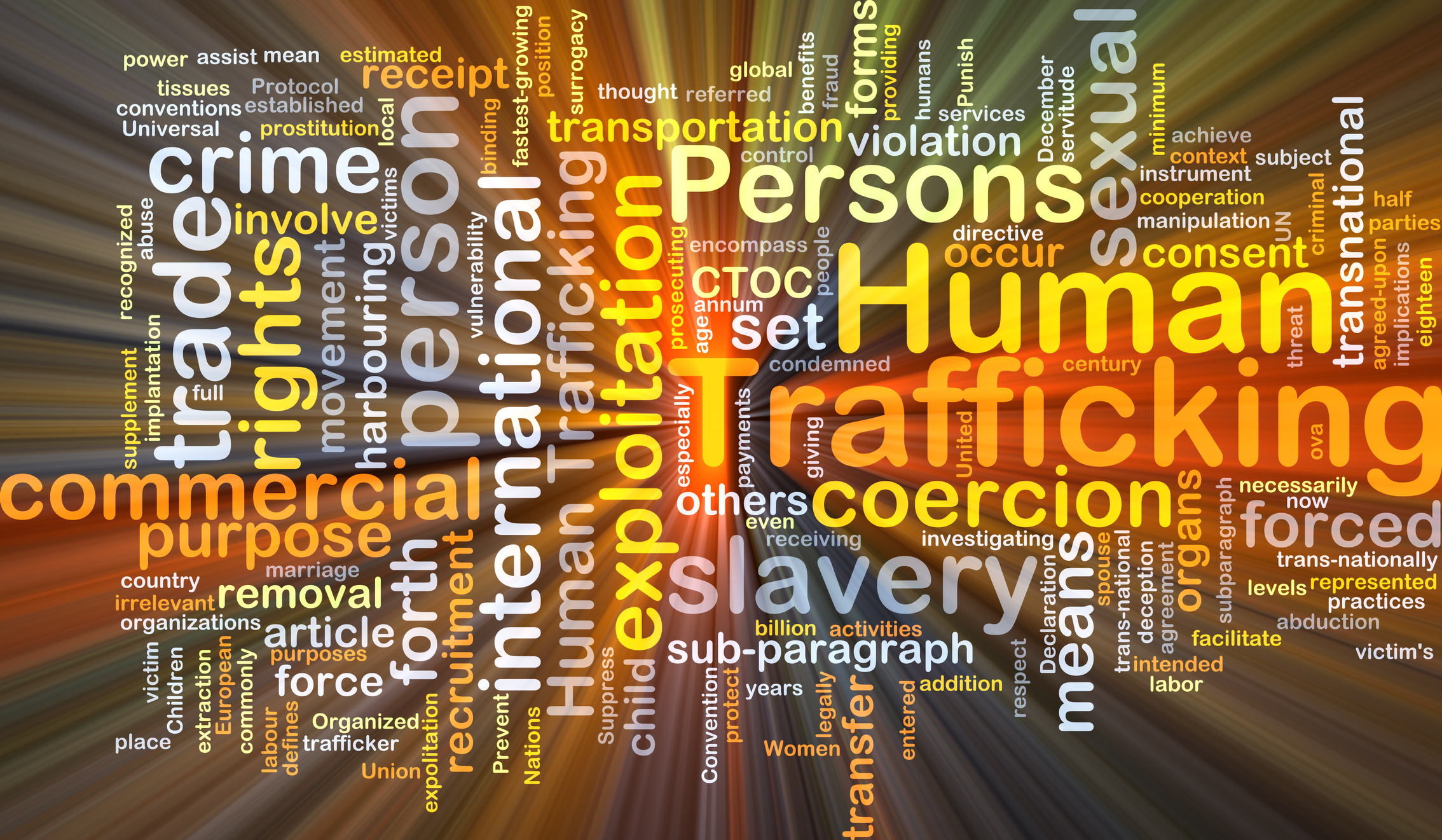 Trafficking wordcloud