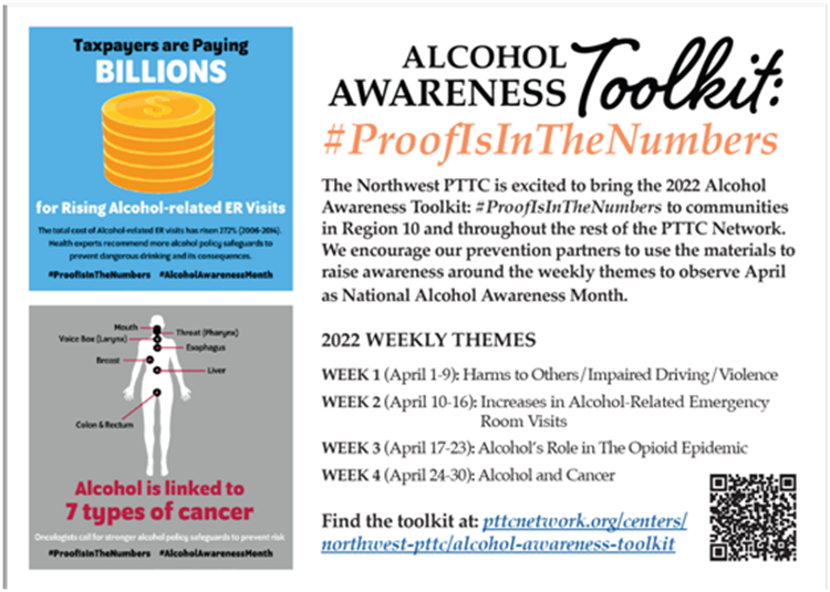 Alcohol Awareness Toolkit
