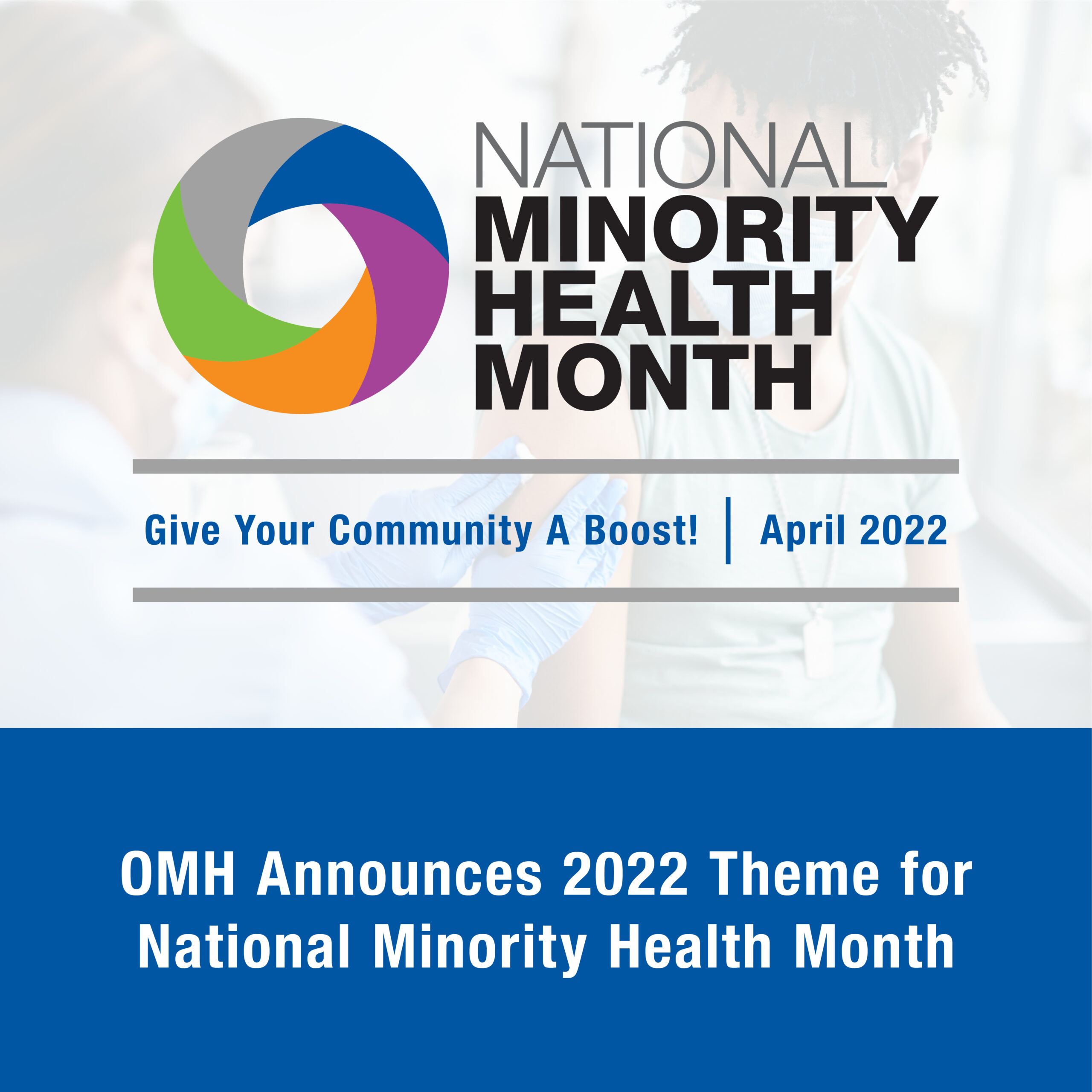 National Minority Health Month April 2022