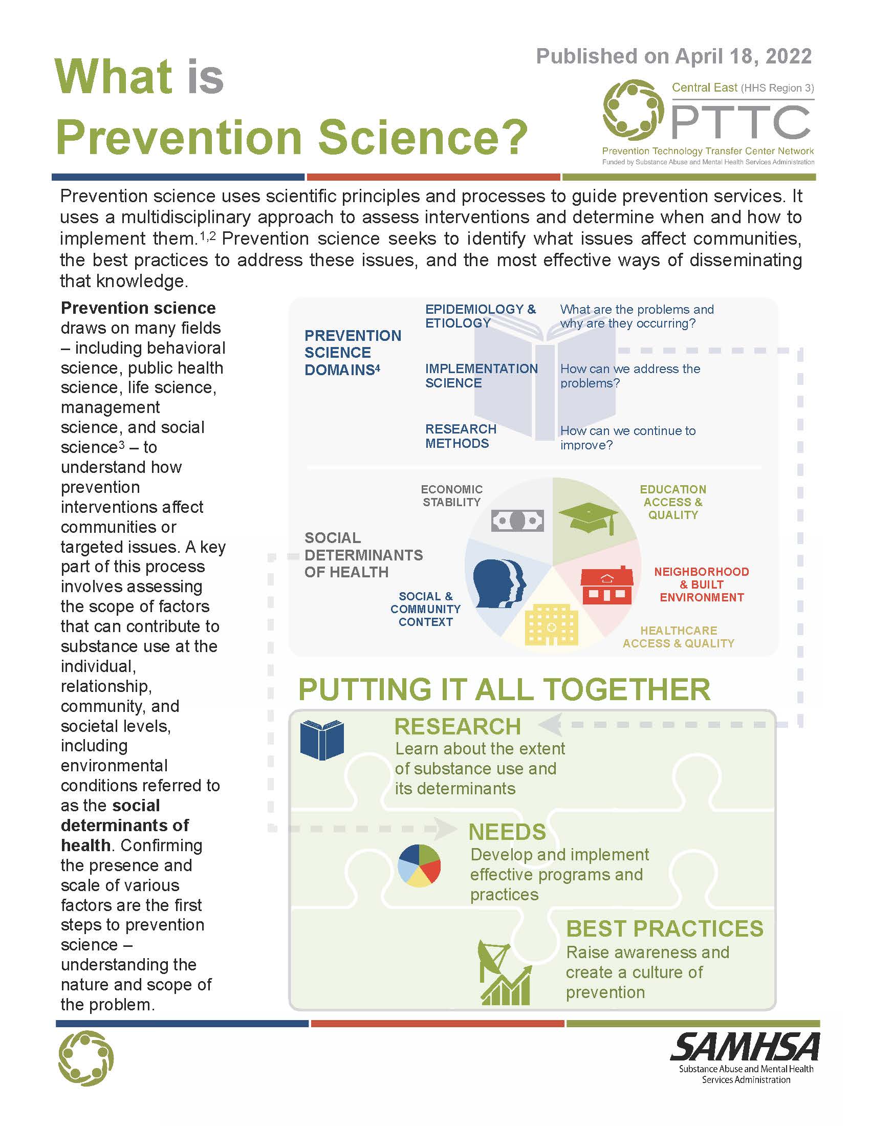 What is Prevention Science Page 1