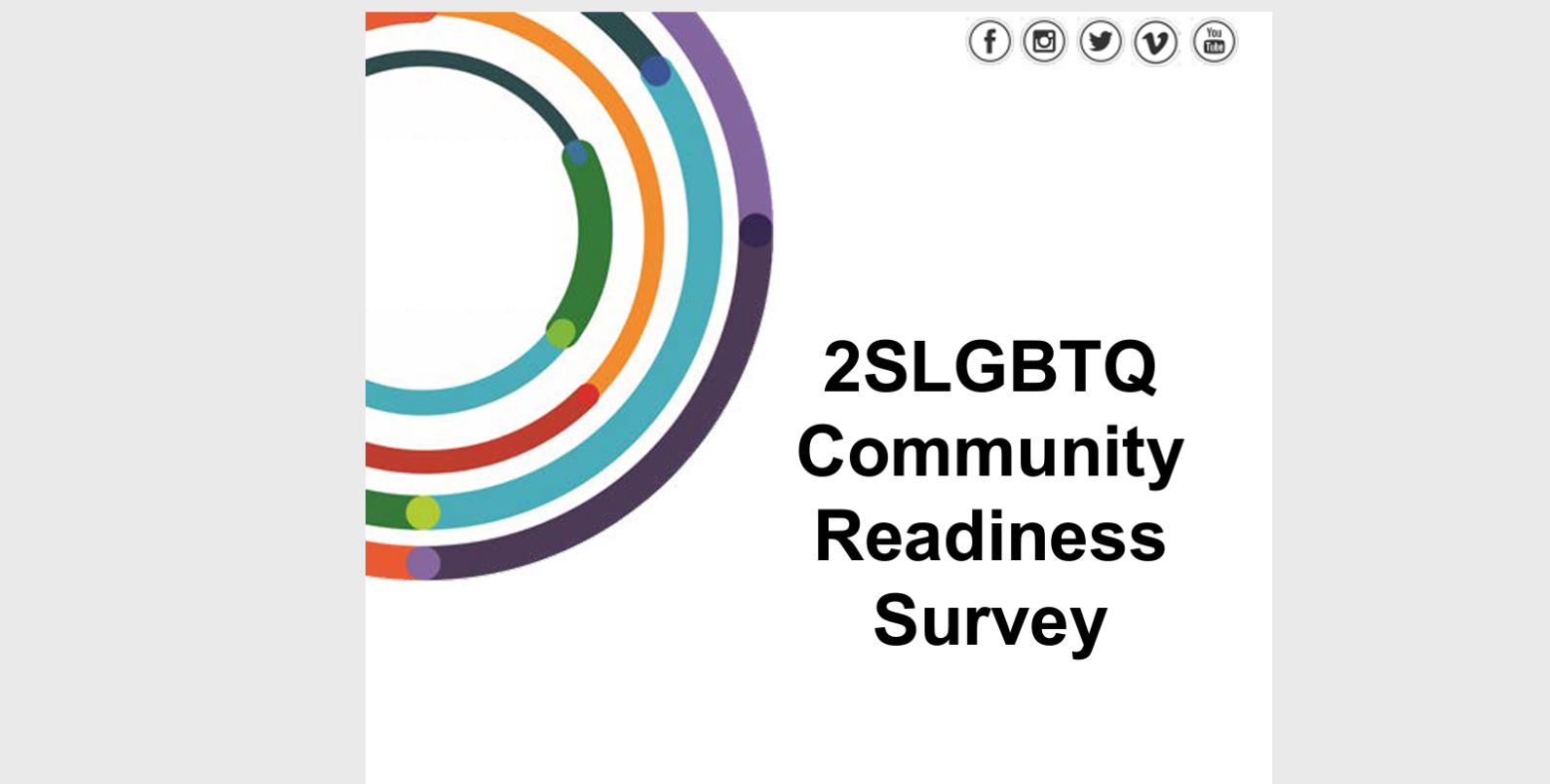 Two-Spirit and LGBTQ+ Community Readiness Survey