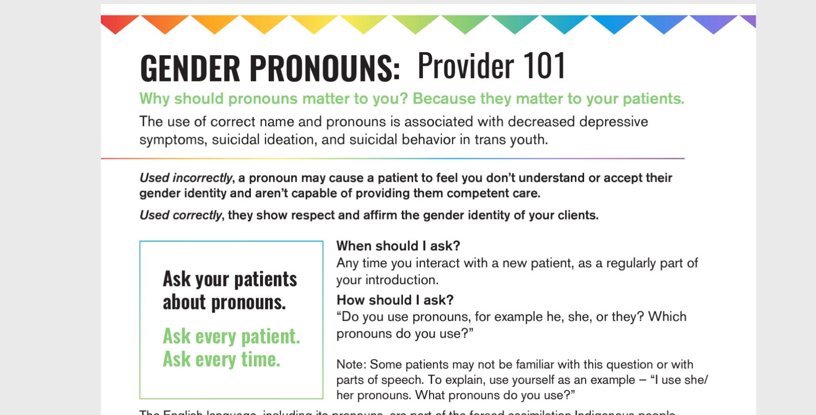 TSLGBTQ Print Materials: Pronouns, Sexual & Gender Identity