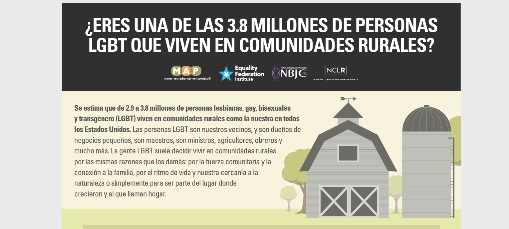Rural Community Flyer (Spanish)