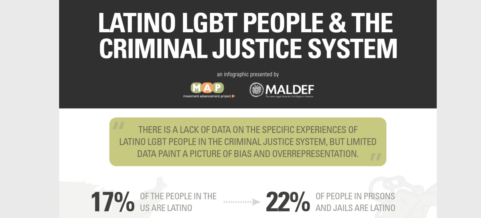 Latino LGBT People & the Criminal Justice System (English)