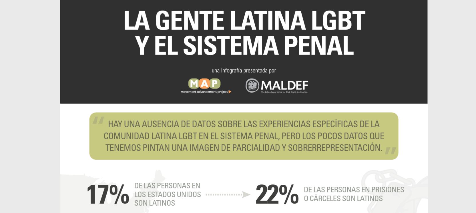 Latino LGBT People & the Criminal Justice System (Spanish)